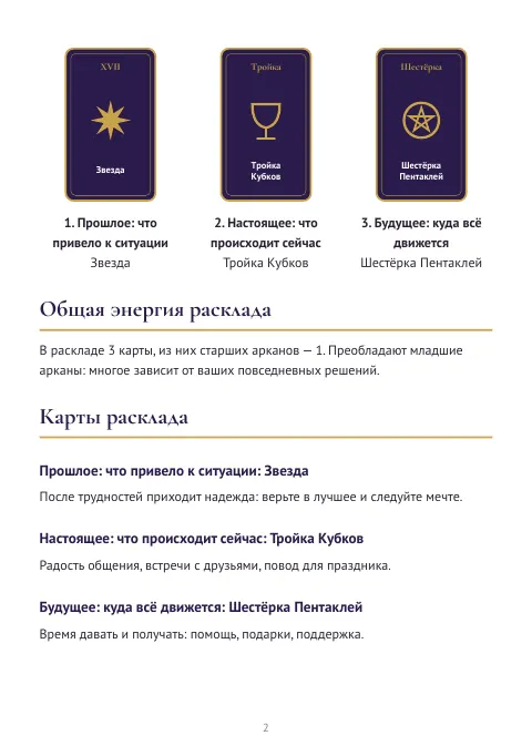 Расклад Таро